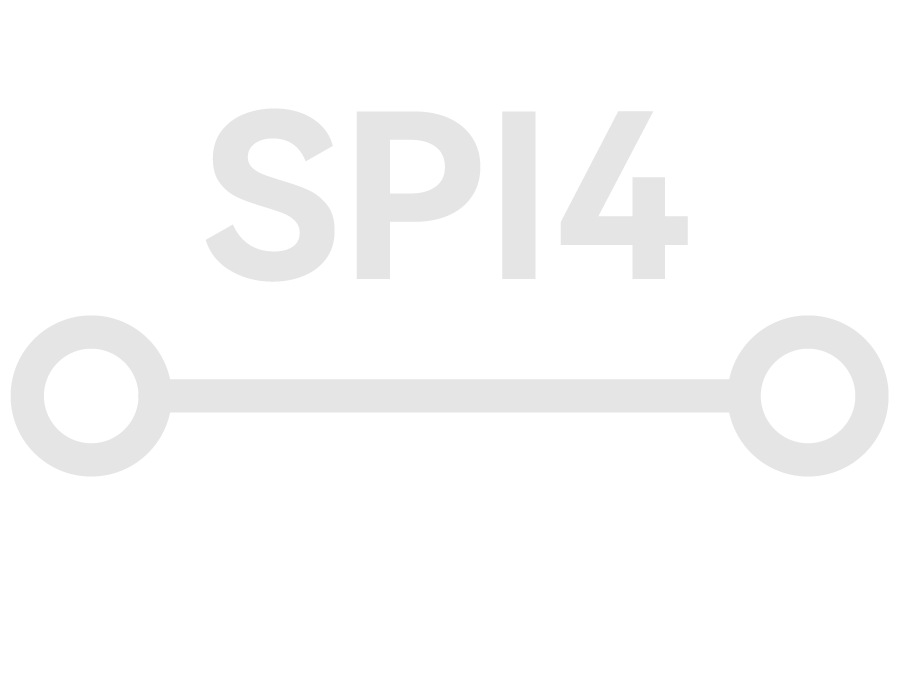 兼容SPI4线